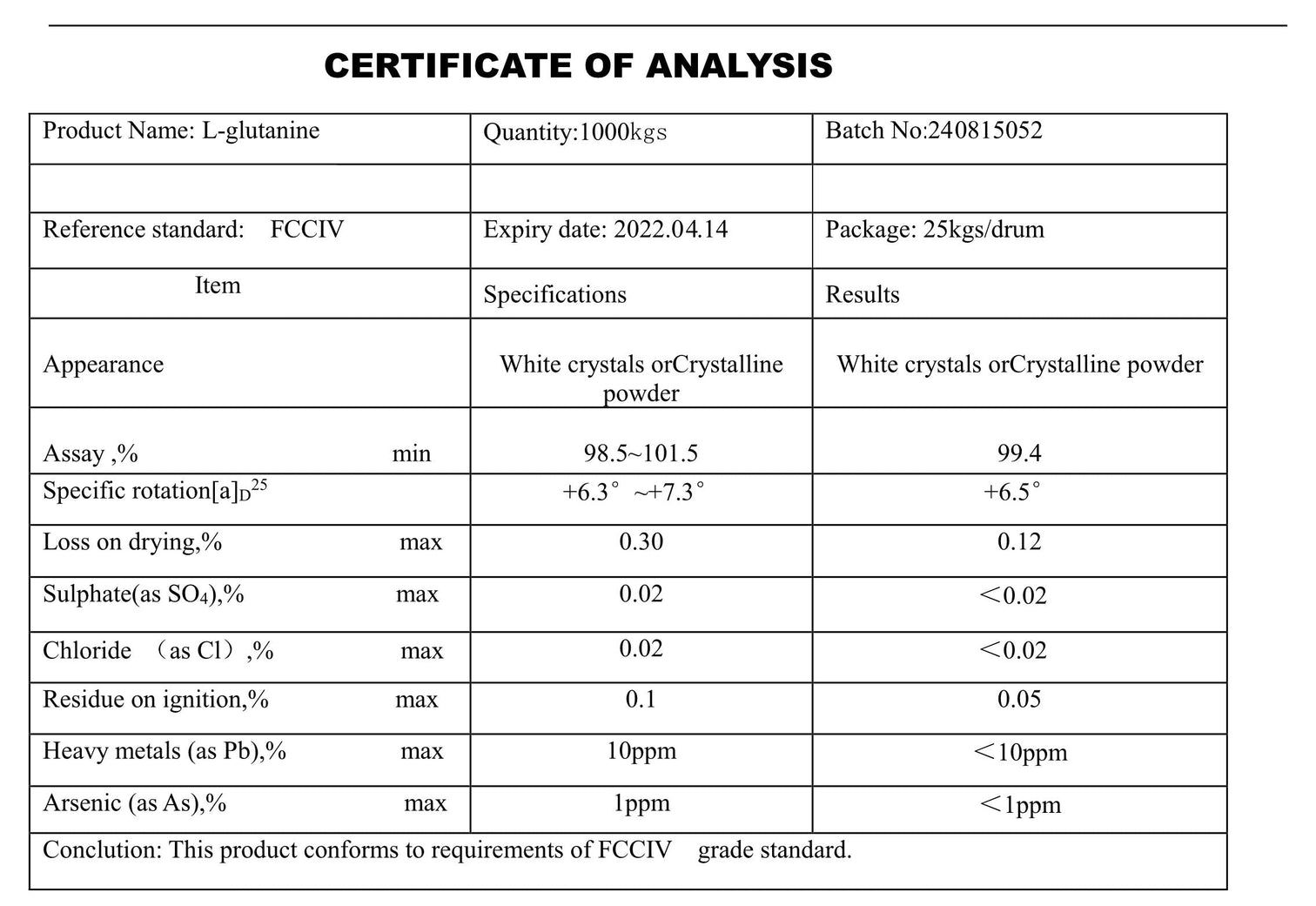 L-Glutamine 850mg Capsules